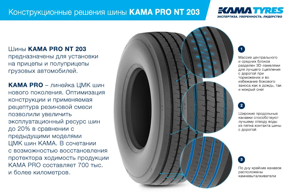 ЦМК шины KAMA PRO NT 203 385/65 R22.5 в Нижнеудинске
